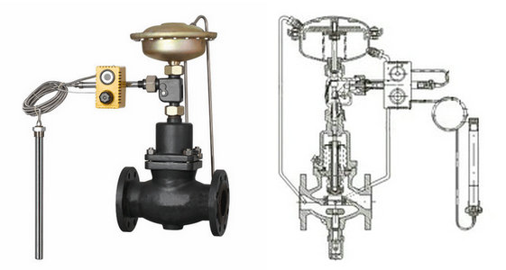 自力式流量、溫度組合閥